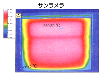 サンラメラ温度分布表の比較